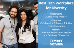 Timmy Award Best Tech Workplace for Diversity
